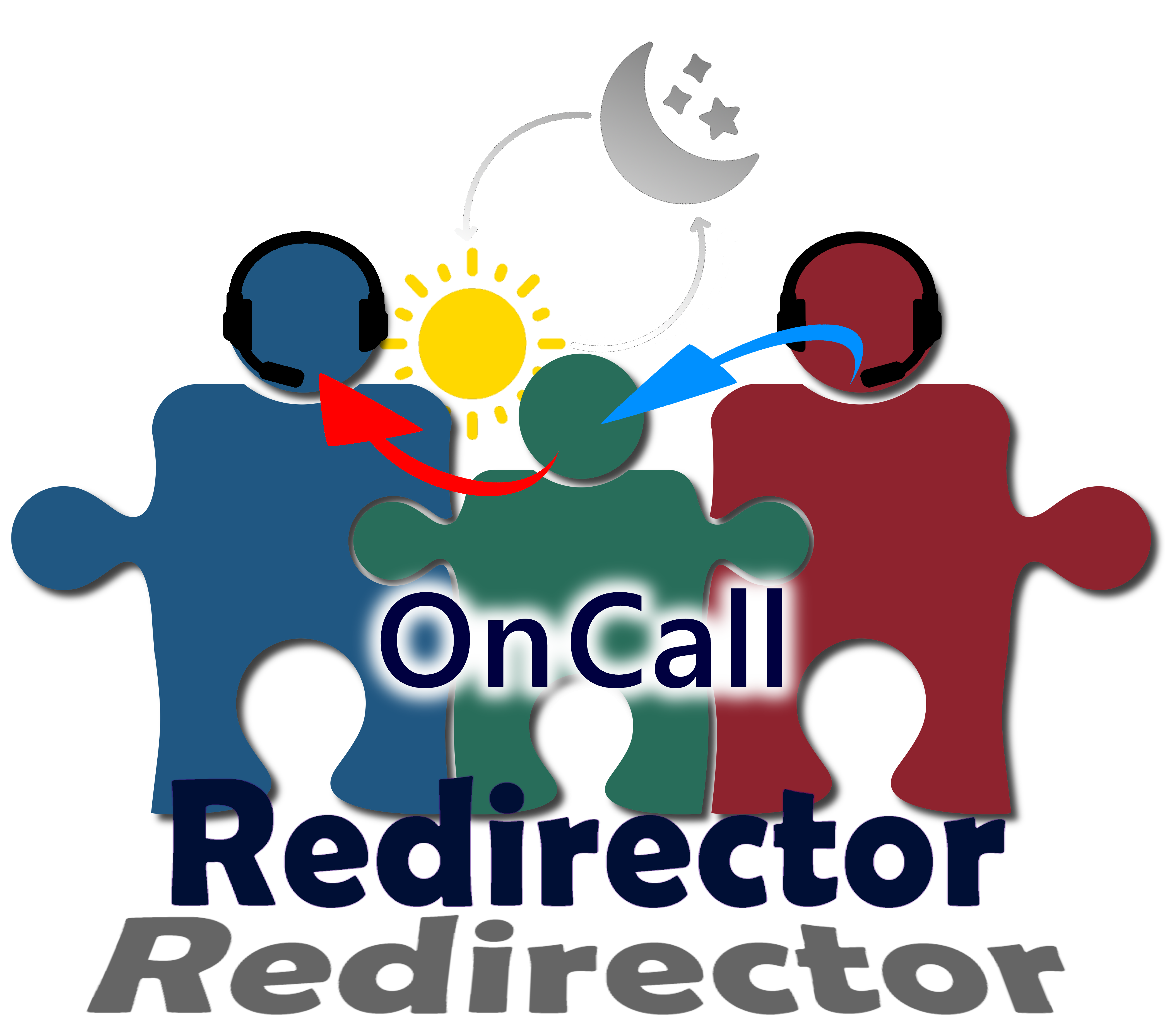 OnCall Redirector